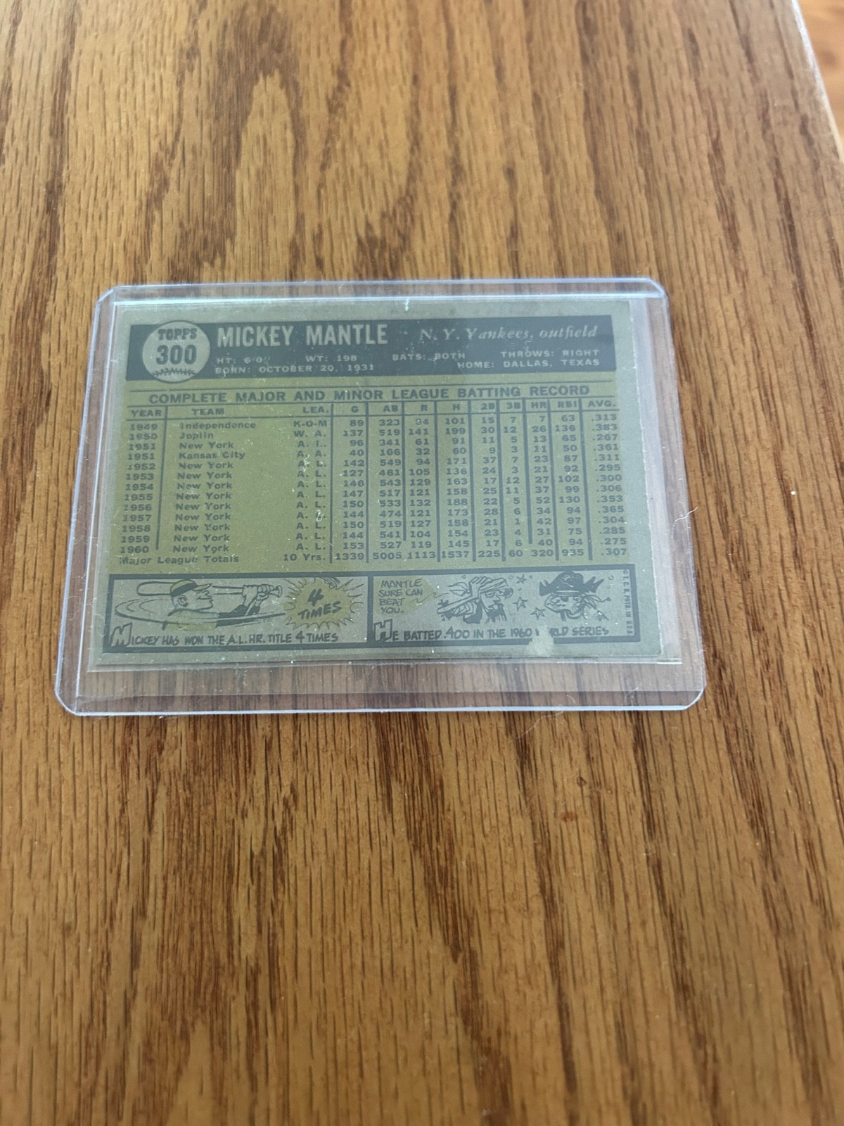 1961 Mickey Mantle #300 Topps - New York Yankees AUTHENTIC view 2