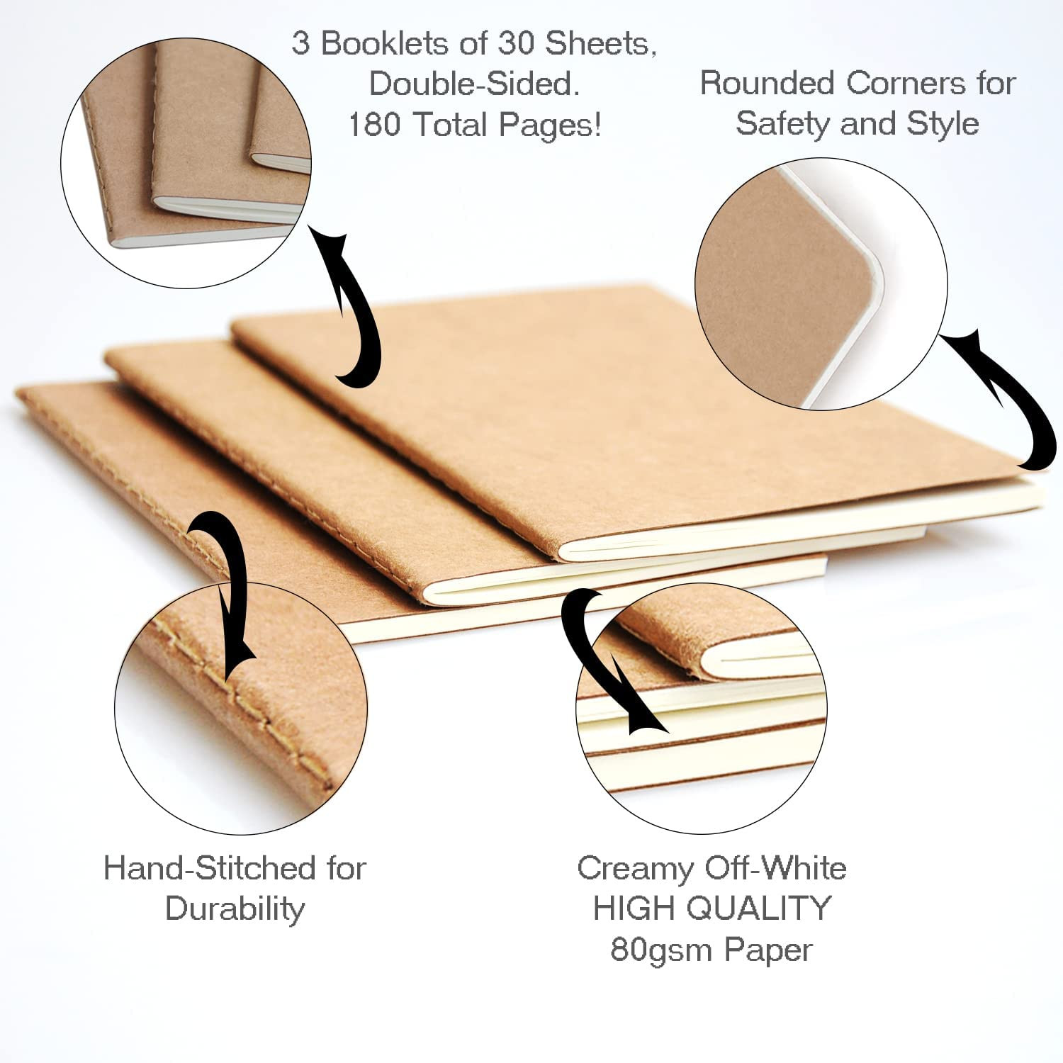 Wanderings Assorted Passport Size Travelers Notebook Inserts | Blank, Lined and 