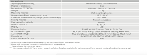 SUNGROW SH10RT-ADA Solar Inverter String 10kW Hybrid 3 Phase 2 MPPT -10yr wrnty - Picture 7 of 7