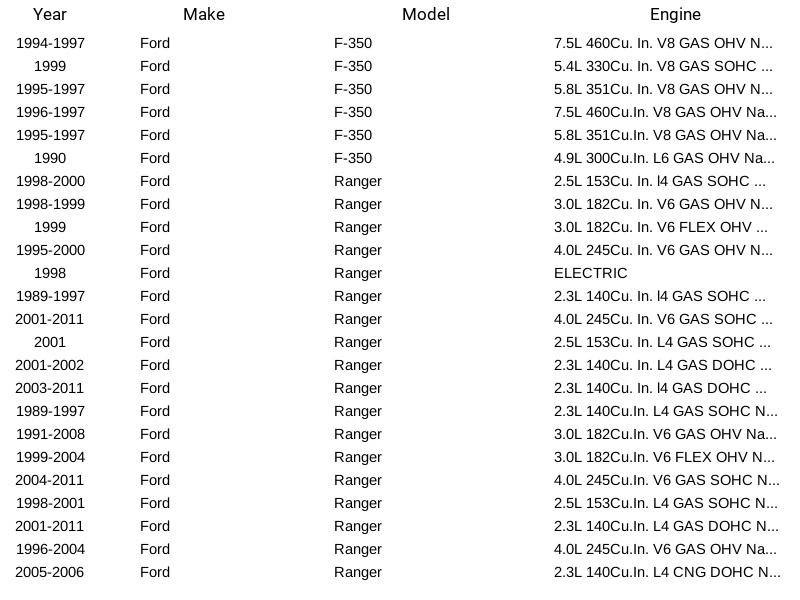 New SMP Oxygen Sensor SG179 For Ford Lincoln and Mercury 96-01 - Image 3 of 4