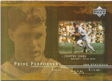 2000 Upper Deck Chipper Jones Prime Performers SP Atlanta Braves