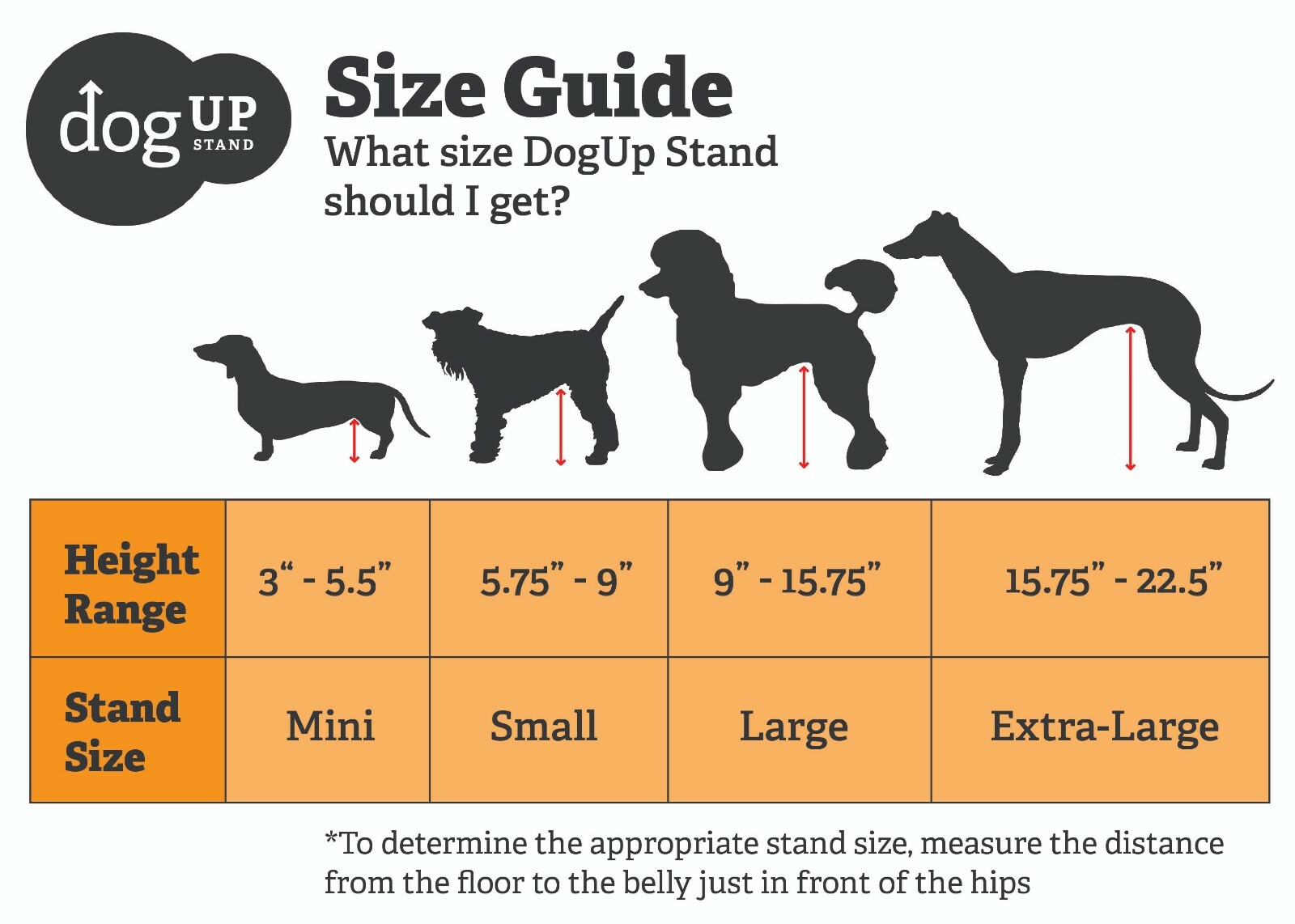 DogUp Stand Portable Dog Grooming Support Stand, Keeps Dogs From