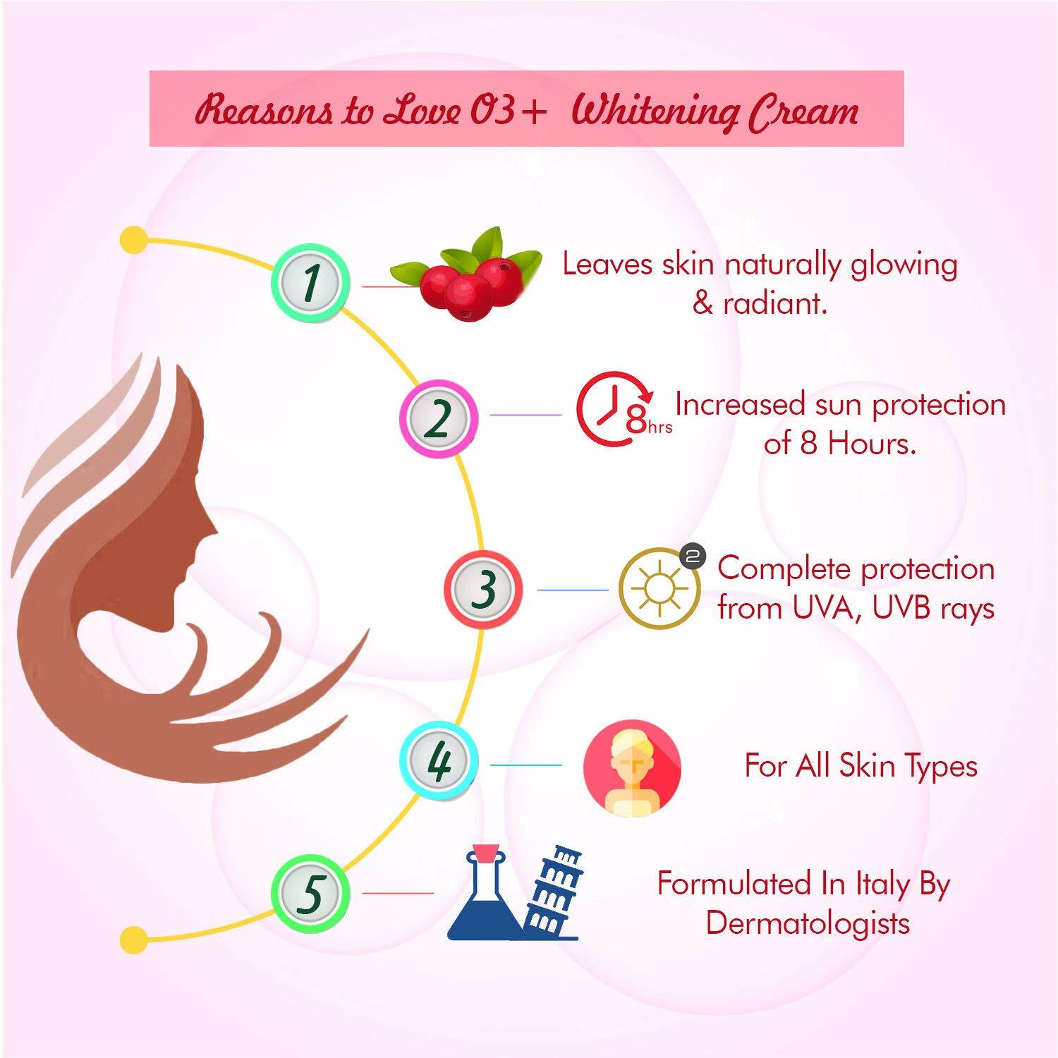 O3+ Whitening Face Cream SPF 30 Sunscreen for Skin Brightening 50 gm eBay