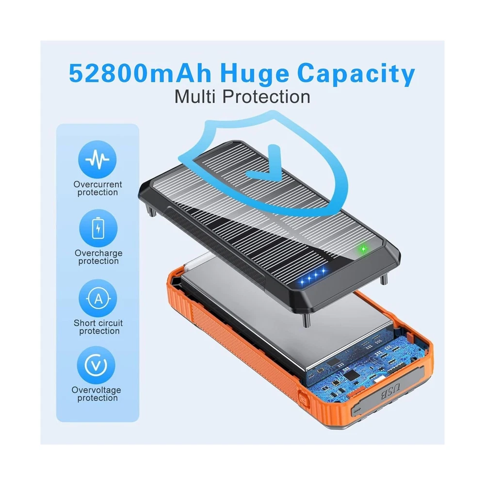 52800mAh Wireless Power Bank with 4 Built-in Cables & 7 Outputs Fast Shipping