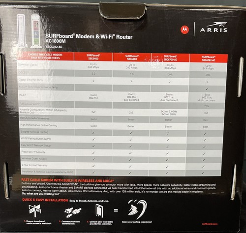 Modem ARRIS Surfboard & Wi-Fi Router AC 1800M - Picture 4 of 8