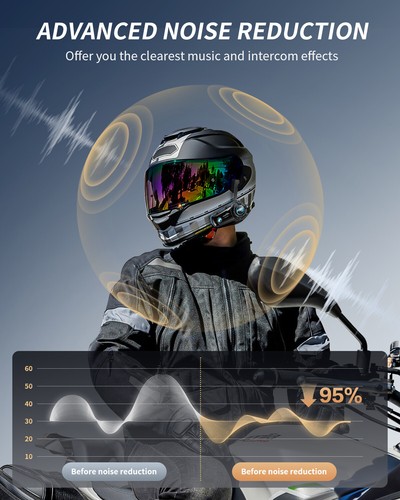 2X FX8 Air Intercom Motorcycle Headset 4Way Bluetooth Helmet Fodsports Type-c FM - Picture 9 of 14