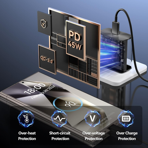 Super Fast Charging 45W USB C Wall for Galaxy S24 Ultra S23+ S22 Note20 S21 S20 - Picture 4 of 18