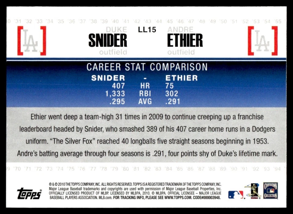 2010 Topps Legendary Lineage Duke Snider/Andre Ethier Los Angeles Dodgers #LL15 - Image 2 of 2