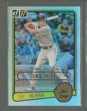  2017 Donruss '83 Retro Variations Stat Line Career #RV27 Wil Myers (ref 66427)