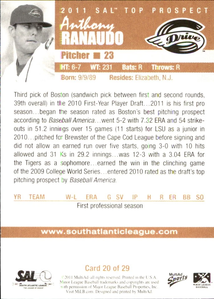 Anthony Ranaudo 2011 MultiAd South Atlantic League Top Prospects #20 RC - Image 2 of 2