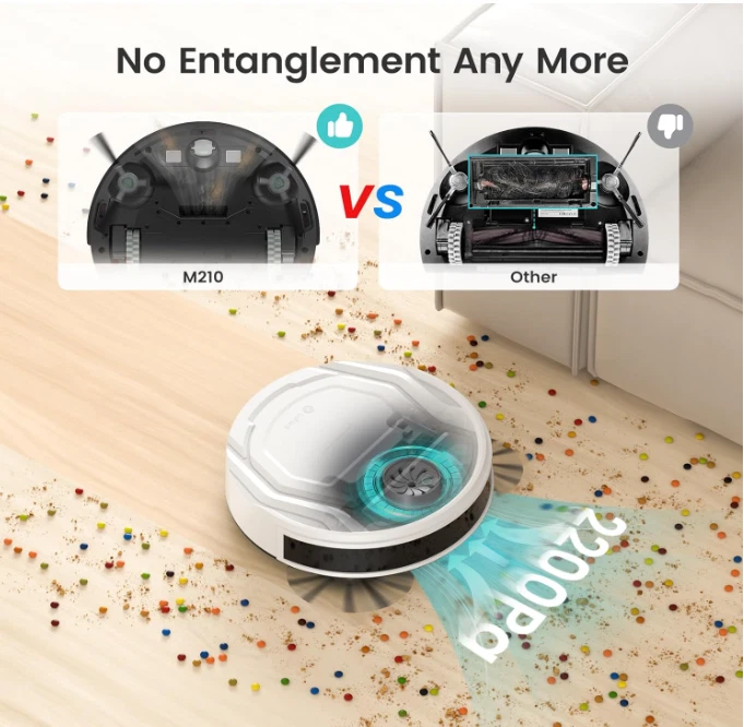 LEFANT Saugroboter M210, Mini-Saugroboter, 120 Min. Laufzeit, 2200Pa Saugkraft - Bild 3 von 4