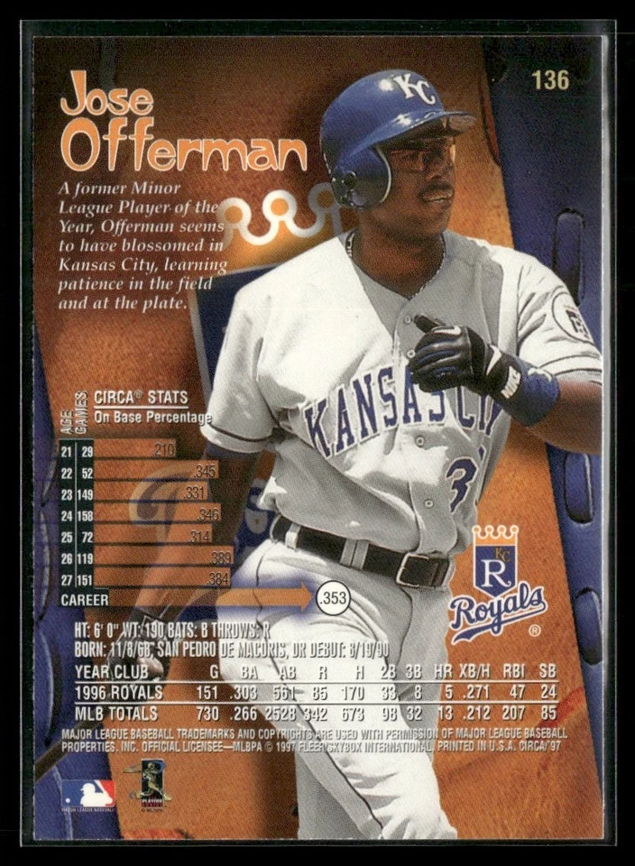 1997 CIRCA JOSE OFFERMAN KANSAS CITY ROYALS #136 - Image 2 of 3