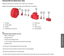 Hypertherm Associates On/off Valve and Bleed-down Valve Repair parts odd qty