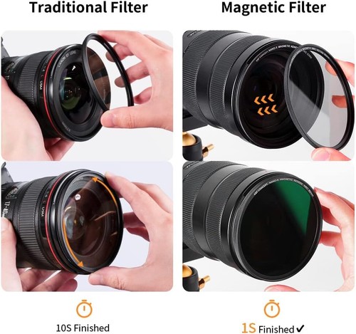 K&F Concept Magnetic Lens Filter Kit GND8+ND8+ND64+ND1000+Magnetic Adapter Ring - Picture 44 of 121