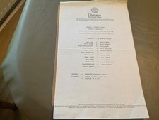 Chelsea  v Crystal Palace Reserves Football Combination 1980-81