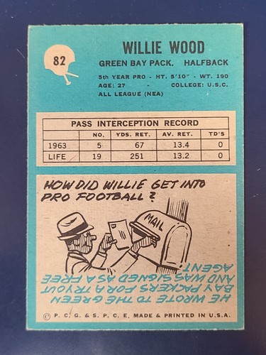 Tarjetas de fútbol americano Philadelphia 1964 completan el conjunto que elijas #1 - 98 - Imagen 163 de 195
