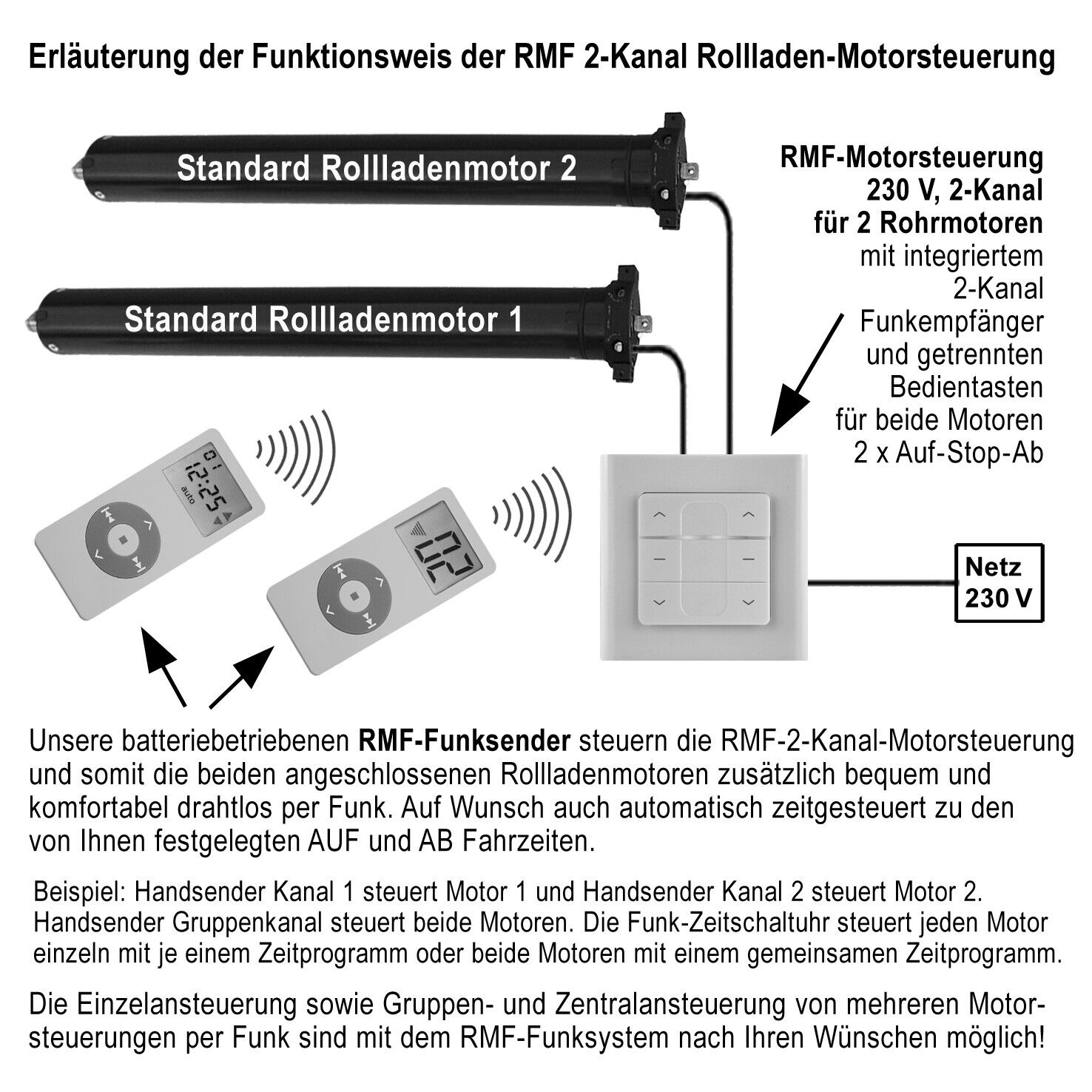 Bild 11 von 21