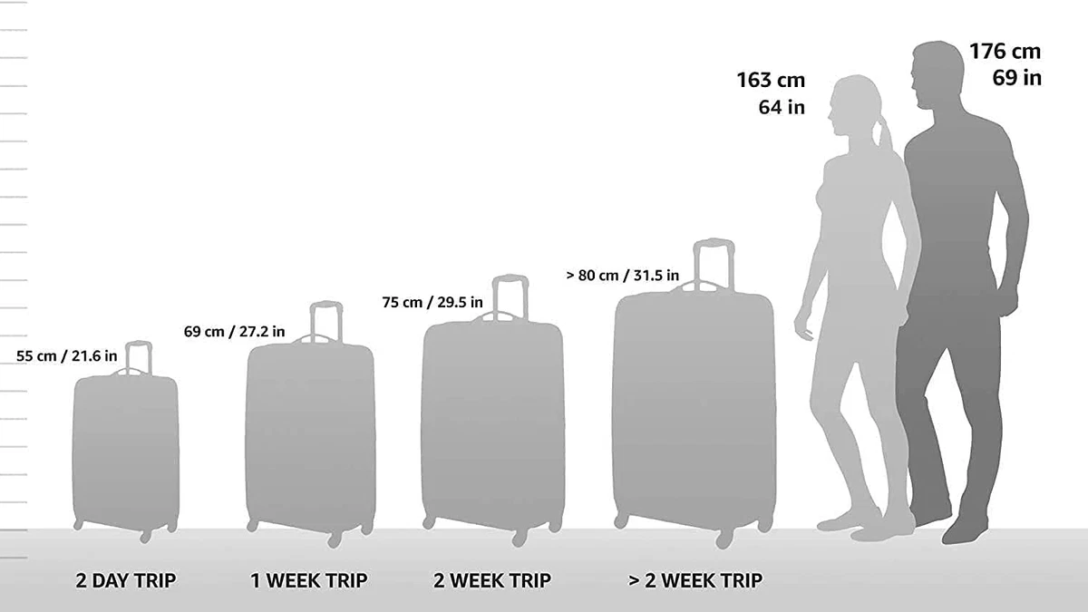 62 linear inches suitcase hotsell