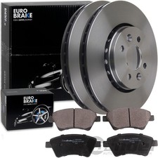 Kits de frein Renault SCENIC