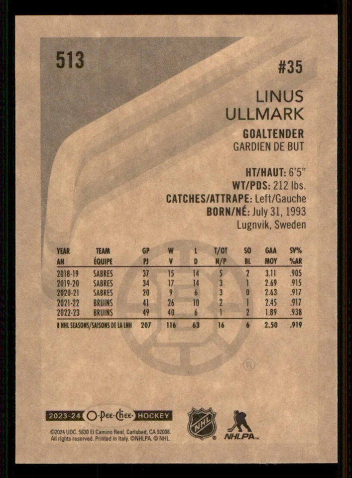 2023-24 O-Pee-Chee Retro #513 Linus Ullmark AS - Image 2 of 2