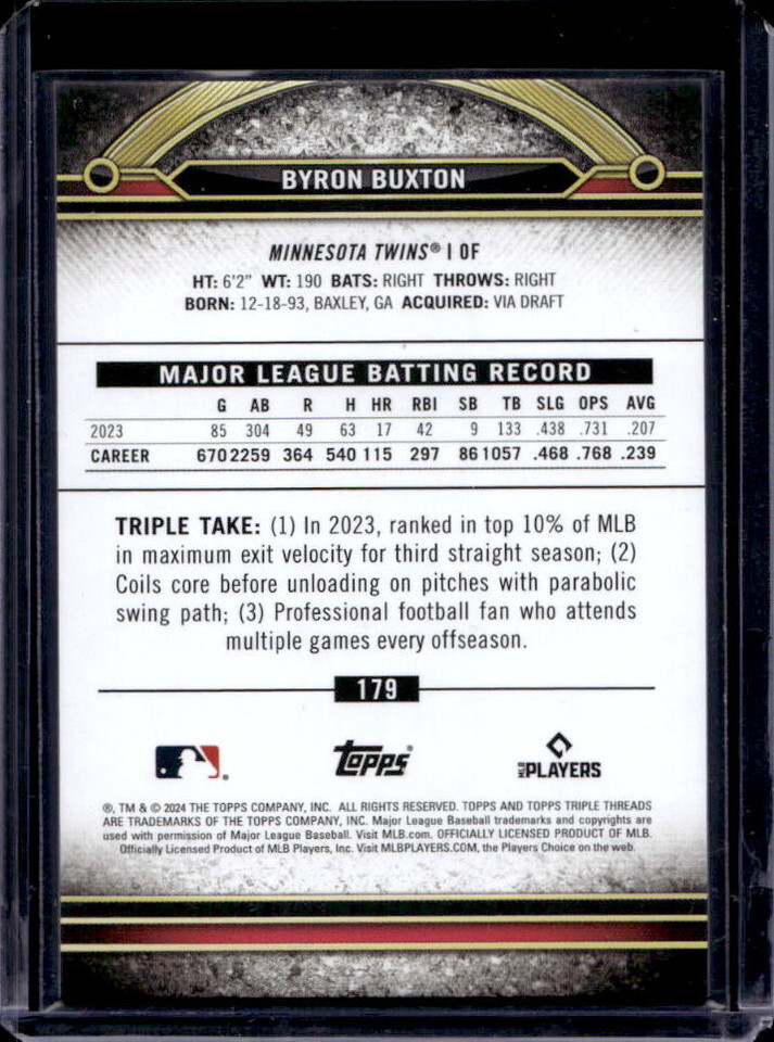 2024 Topps Triple Threads Byron Buxton #179 Twins | eBay