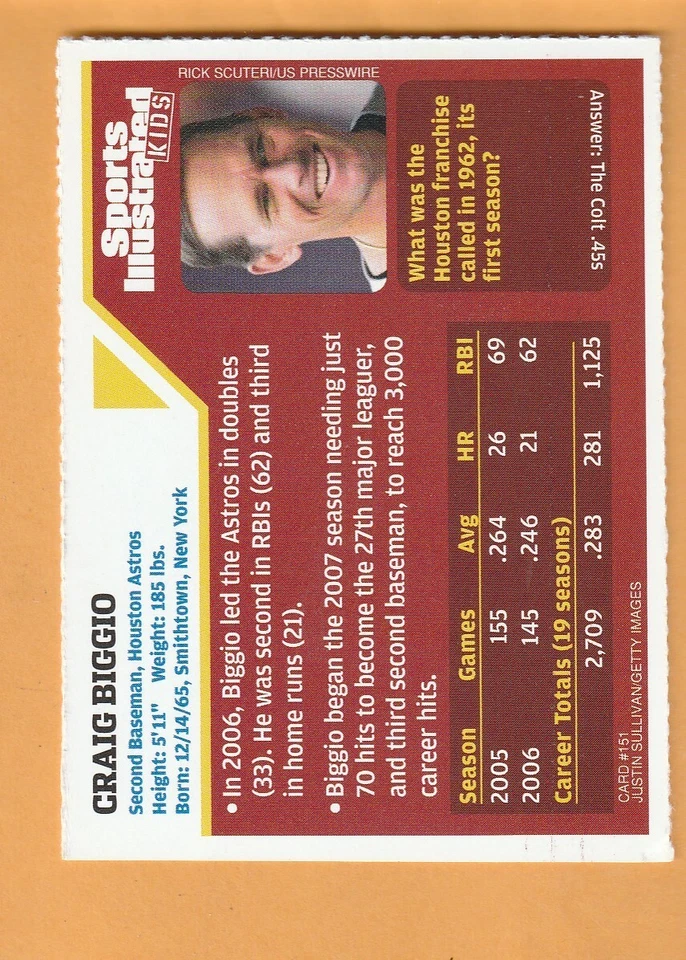 Craig Biggio Houston Astros 2007 Sports Illustrated for Kids #151 HOF 11J - Image 2 of 2