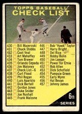 1961 TOPPS CHECK LIST #437