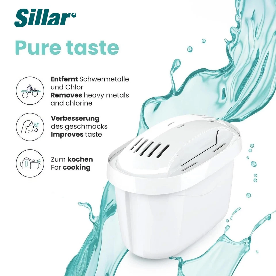 Filterkartuschen für Brita Maxtra+, Sillar 12er Pack, verbessern Wasserqualität - Bild 2 von 4