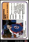 1981 Topps Hockey Jets Leaders #66