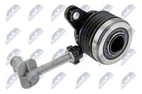 NTY ZentralausrüCker, Kupplung NWS-RE-006