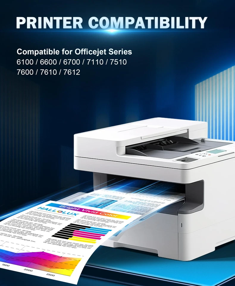 932XL 933XL Druckerpatronen Multipack Kompatibel für HP 932 933 Patronen für ... - Bild 2 von 4