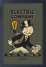 638428 Monopoly Electric Company Board Games Vintage Wall Decor Poster