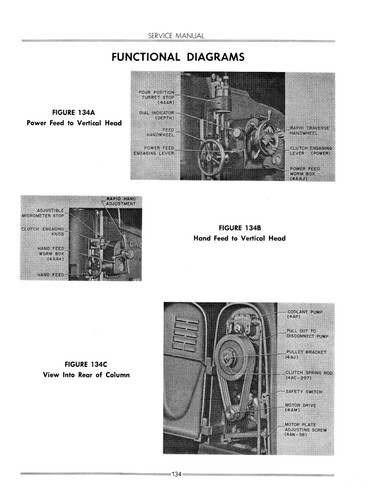 Cincinnati #2, #3 & #4 Modell OM Zifferblatt Fräsmaschine Servicehandbuch *37 - Bild 5 von 12