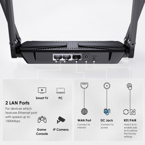 Wavlink 3000Mbps WiFi 6 Router Gigabit Gaming Router Internet WiFi Mesh Extender - Picture 2 of 16