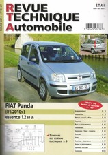 Revue technique Fiat PANDA