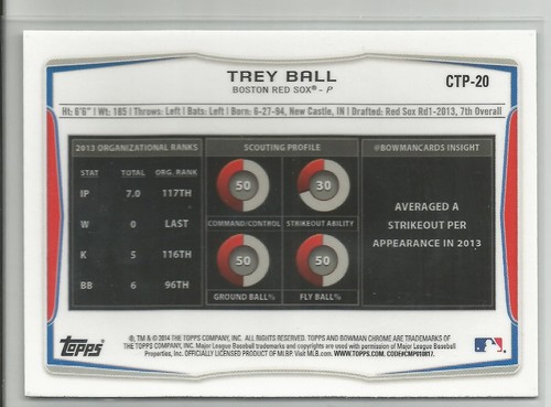 Trey Ball Boston Red Sox 2014 Bowman Chrome Draft Top Prospect - 第 2/2 張圖片