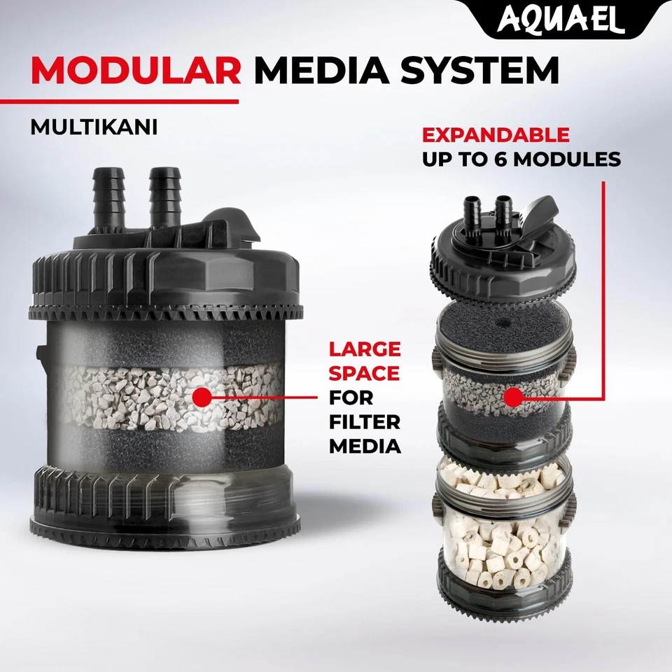 Filtro para pecera AquaeL Multikani 800 - Sistema de filtro de esponja para acuario - Grande... Foto 2 de 4