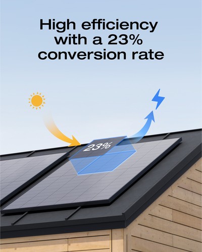 EcoFlow Stream 800W Micro Inverter 1040W PV Panel Grid Tied Balcony Solar System - Picture 9 of 9