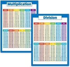 Palace Learning 2 Pack - Multiplication Tables and 18 x 24, LAMINATED