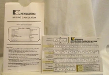 Kennametal Milling Calculator 2006 with Paper Sleeve (SKU# 1590)