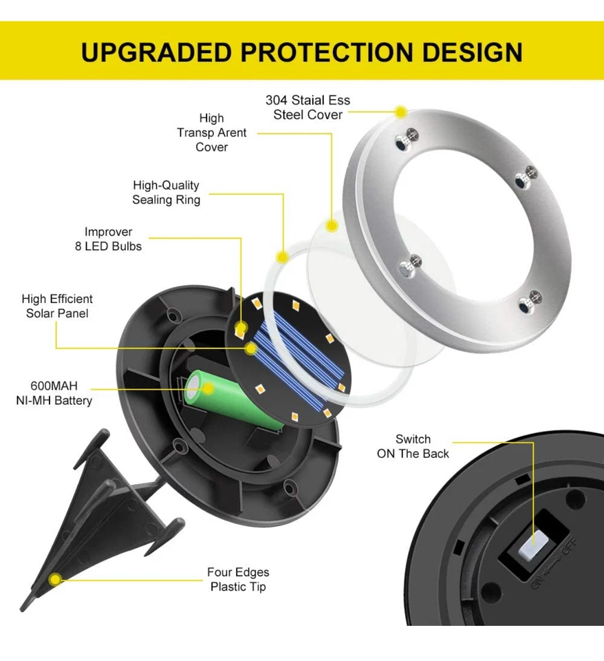 PACK 12 Luces Solares en el Suelo Exterior Lámpara Enterrada Disco LED Césped Camino Jardín Foto 4 de 4
