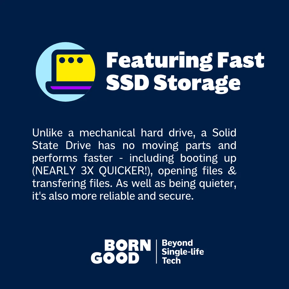 Mini Desktop PC HP EliteDesk 800 G2 8 GB RAM 128GB SSD i5-6500T Windows - Image 4 of 4