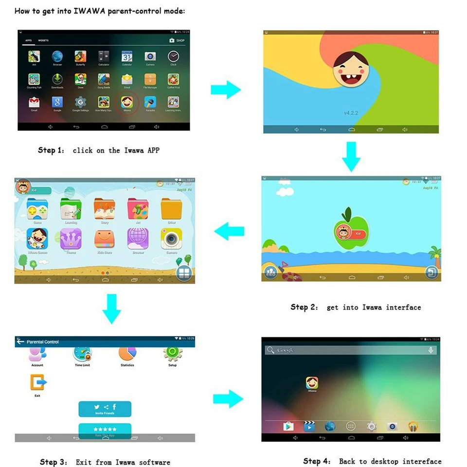 7inch Android Kids Tablets Quad Core WiFi Bluetooth Educational Software Tablets - Image 4 of 4
