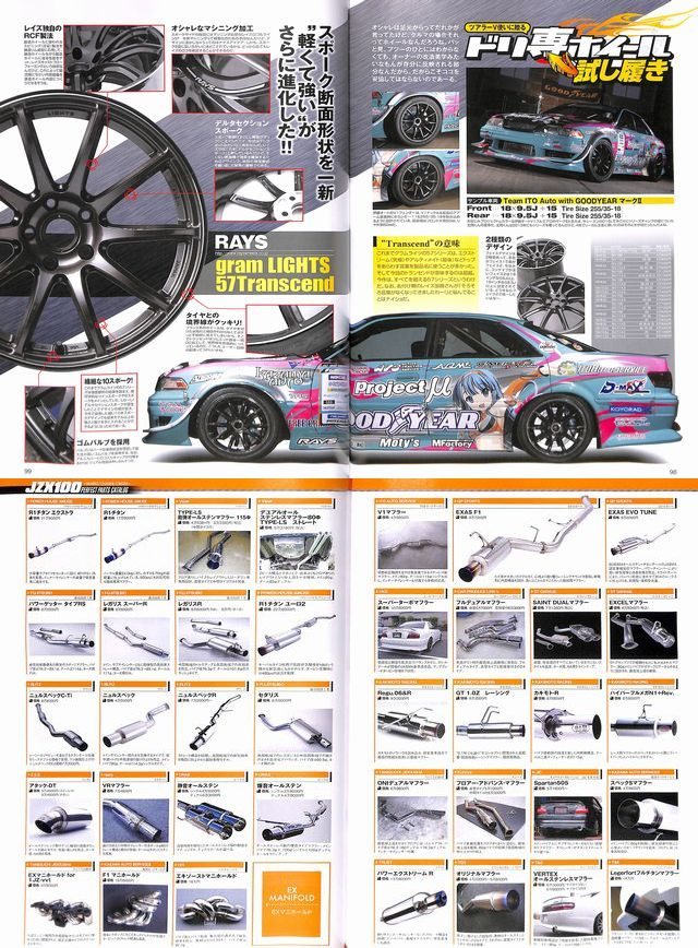 BOOK] Legend of Tourer V JZX100 Densetsu Toyota Chaser 1JZ JZX