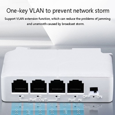 4 Port Poe Extender für IP -Port -Getriebe Extender POE Switch NVR IP -Kamera 