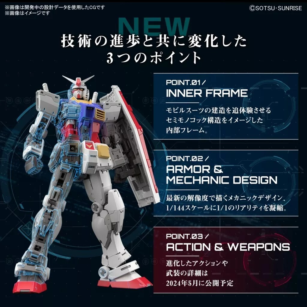 RG Gundam RX-78-2 Ver.2.0 model kit 1/144 scale BANDAI JP | eBay