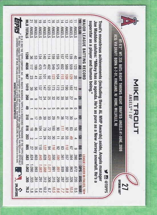 2022 Topps Opening Day #27 Mike Trout Los Angeles Angels - Image 2 of 2