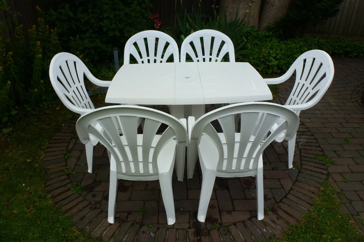 Hervorragend erreichen bezüglich gartenmöbel plastik Wässrig