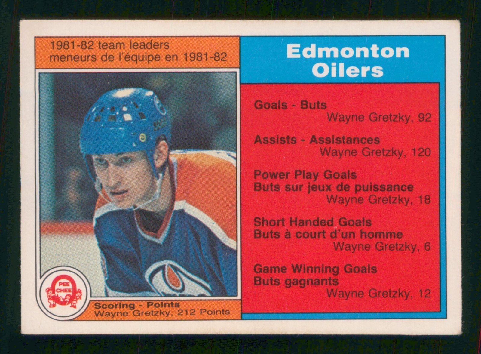 WAYNE GRETZKY TEAM LEADERS 1982-83 O-PEE-CHEE 82-83 NO 99 VG+    72609