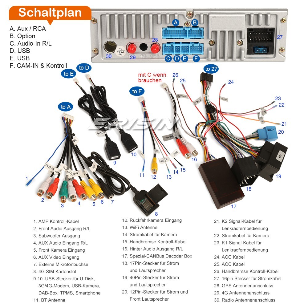 Bild 22 von 24